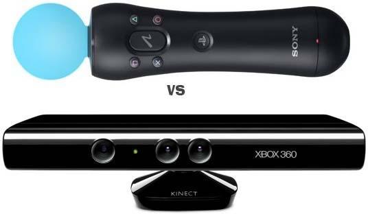 Kinect and Move Sales Revealed