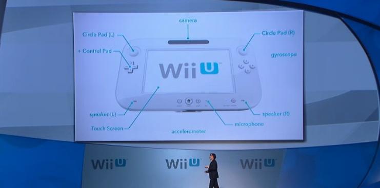 Project Cafe Officially Called Wii U