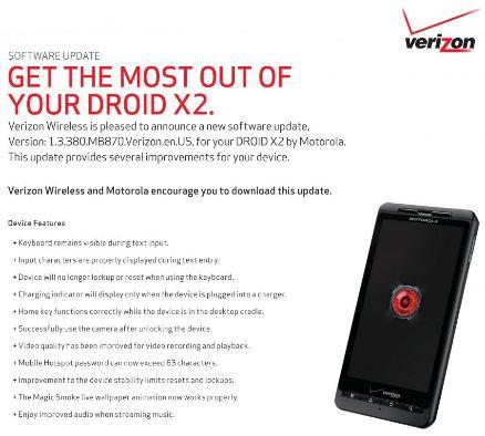 New Release Round-Up: The Week of October 3, 2011