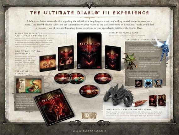 Get Diablo III Free of Charge