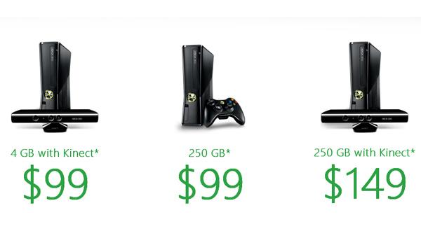 Microsoft To Offer Xbox 360 for $99 on Contract Plan