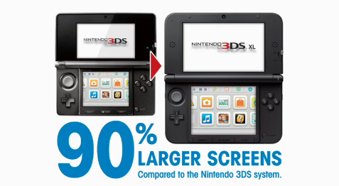 Rumor: 3DS to Get the XL Treatment